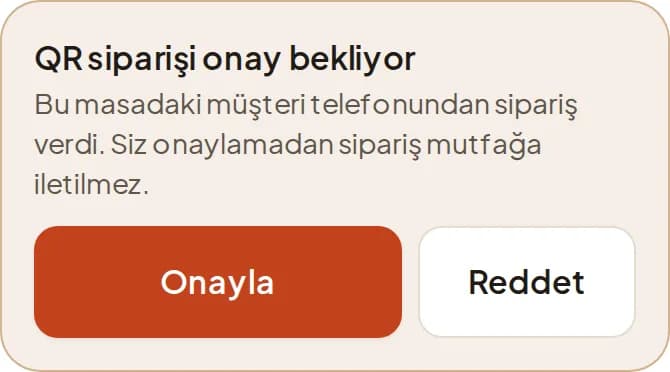 Garsonun ekranında onay bekleyen QR siparişi: Onayla ve Reddet düğmeleri